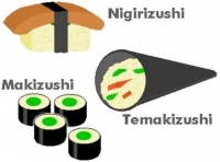 お寿司イメージ