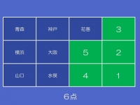 例題 Q1　ヒント：頭に「新」を付けると・・・？