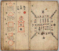 「占術・暦注雑書」 16世紀初頭~前半 国立歴史民俗博物館蔵