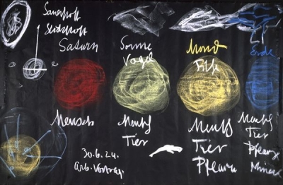 「神々の黄昏」―東西のヴィーナス出会う世紀末、心の風景（けしき）、西東