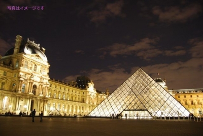 ヨーロッパ美術館の夕べ：ヨーロッパ各地